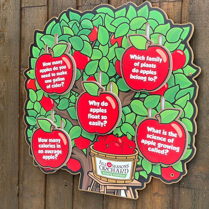 Multi-fact sliders: Apple