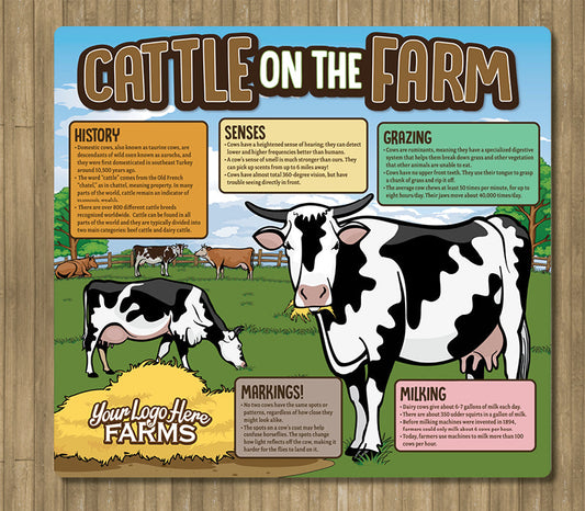 Cattle on the Farm-  Educational Panel